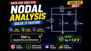 GATE ECE 2021 PYQ Using Nodal Analysis | Solve It Faster!