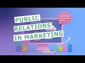 Public relations in marketing