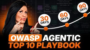 A Practical Playbook For Adopting The OWASP Top 10 For Agentic Applications