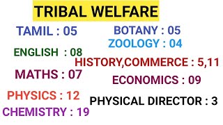 PG TRB 2022 SUBJECT WISE VACCANCY INCREASE LIST