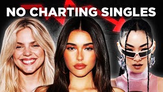 The Biggest Artists That Have Never Charted