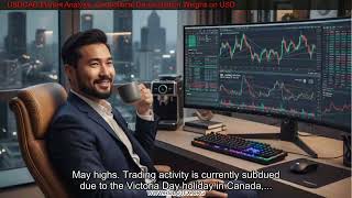 USDCAD Market Analysis: Geopolitical De-escalation Weighs on USD