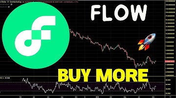 FLOW Coin Bear Market Accumulation.  🚀 FLOW Chart Analysis And Price Prediction 2022