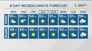 MicroClimate Forecast, Tuesday, Dec. 14, 2021 (Evening)