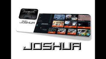 The World’s Most Advanced Early Warning And Threat Detection Platform