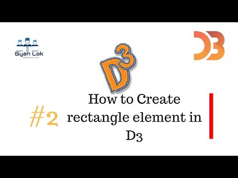 D3 tutorial | How to create rectangle in svg element in d3 | Rectangle in d3