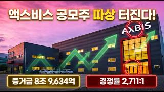 *액스비스* 주가 전망,공모주 따상 터진다!최종 확약 배정결과,액스비스 주가 전망 공모주 확약 예상수익,