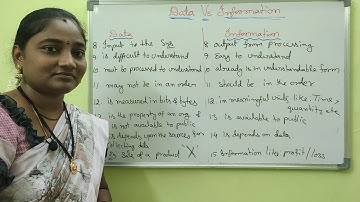 DBMS ||Data Vs Information|| DBMS Both in Telugu And English || Telugu Scit Tutorials