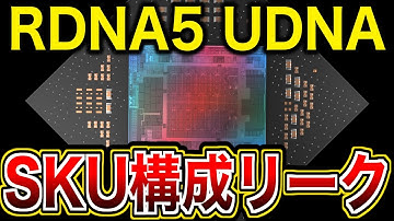 AMDが96CUの怪物GPU投入へ！RDNA 5/UDNAでNVIDIA RTX 6090と全面対決。2026年ゲーミング市場の覇権争い激化