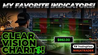 Winning Trade!  Zone to Zone Game!  My Favorite Indicators for NinjaTrader and TradingView!