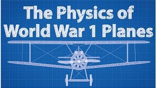 The Physics of World War 1 Planes feat. The Great War Channel