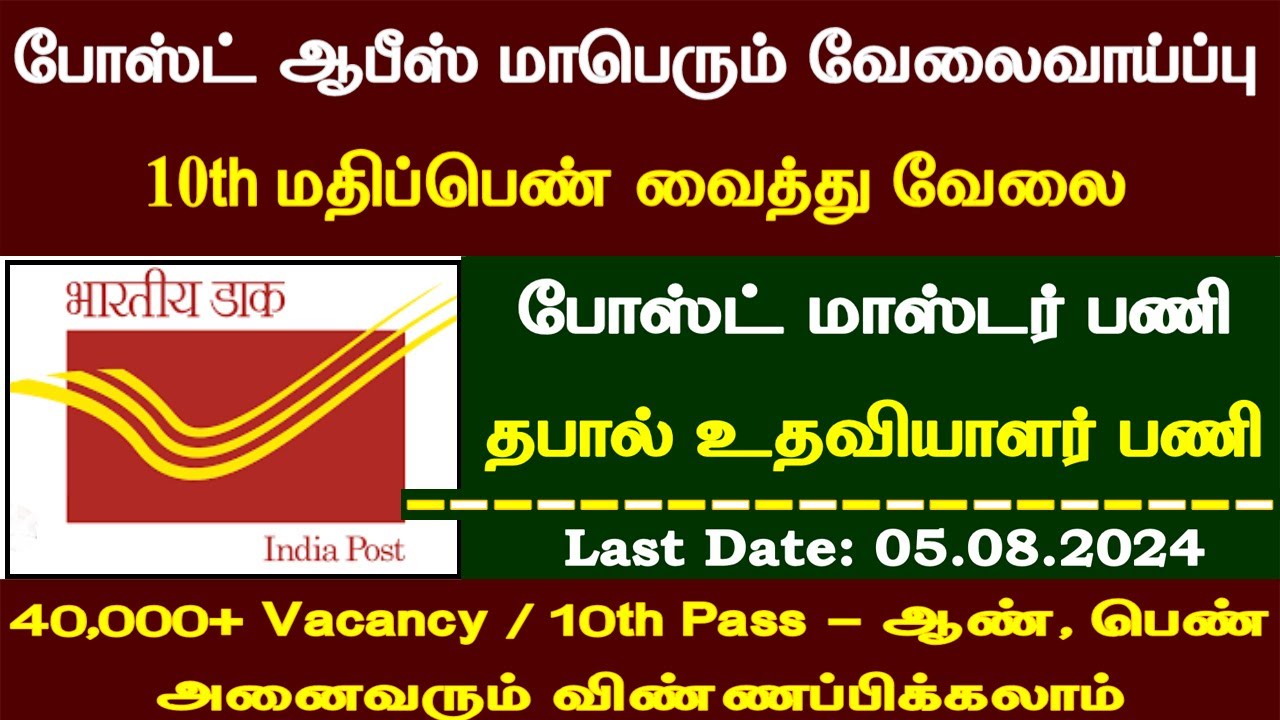 2024 Post Office Recruitment 2024 Apply 2024-post-office-recruitment-2024-apply