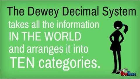 Dewey Decimal Video