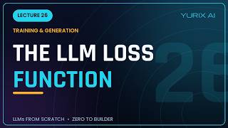 The LLM Loss Function: Cross-Entropy and Perplexity | LLMs #26, 2026 #viral # trending