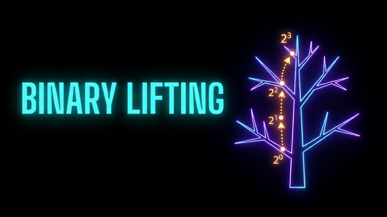 Giải mã thuật toán Binary Lifting trong 14 phút - YouTube