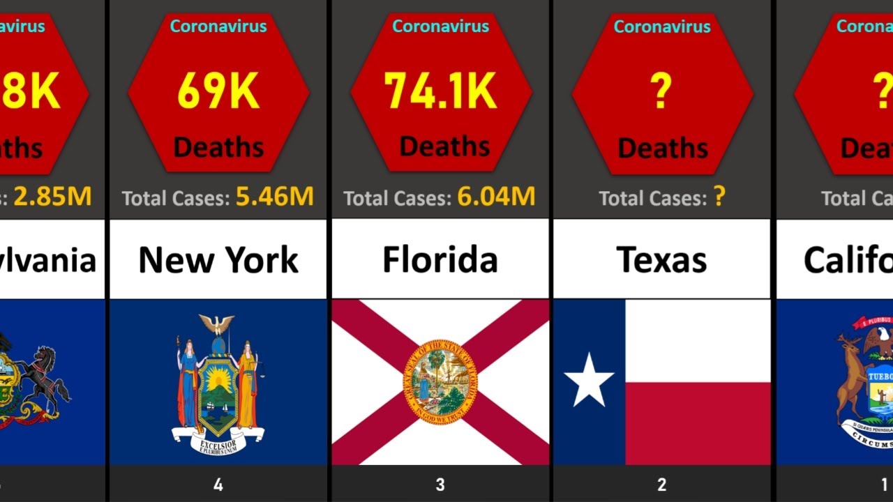 USA states with highest coronavirus cases - YouTube