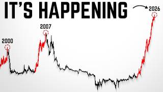 The Global Financial System is About to Break