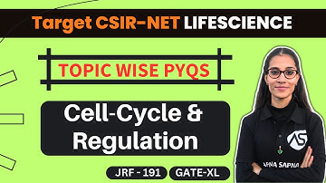 Cell Cycle & Regulation PYQs |CSIR NET LIFESCIENCE