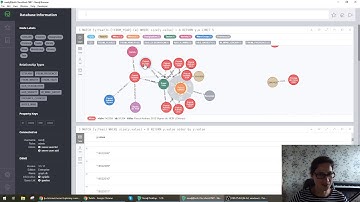 Week 4 - Adventures with a wine data set with Lju Lazarevic - Twitch stream