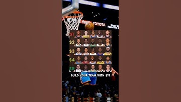 build your team with $15 #shorts #nba #subscribe