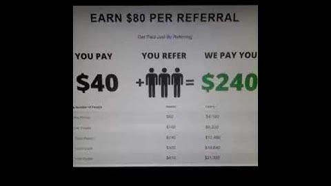YOU PAY $40 EARN $80 PER REFERRAL IN MCA