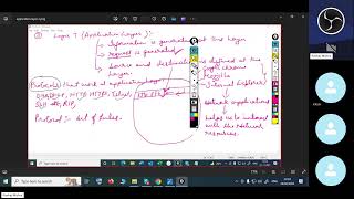 OSI MODEL | PART 1 | APPLICATION | PRESENTATION | SESSION | TRANSPORT LAYER