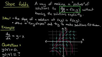 ODE | Slope fields
