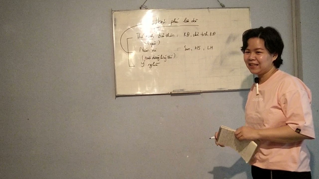 Outline Video ĐHNN - Buổi 2