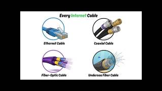 Every Internet Cables Simply Explained