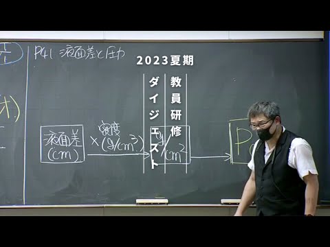 【代ゼミ】『岡島光洋のイメージでおぼえる入試化学Ⅰ・Ⅱ』絶版　TVネットテキスト 岡島のイメージでおぼえる入試化学1・2 (代々木ゼミ方式) | 岡島
