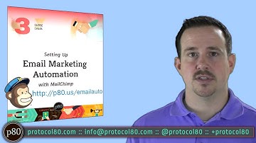 Email Marketing Subject Line Tips