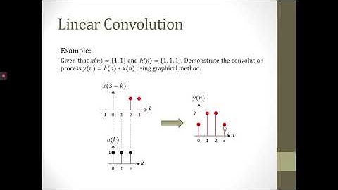WEEK 2 PART 2 LINEAR CONVOLUTION PART 3