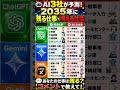 AI3社が予測!2035年に残る仕事・消える仕事