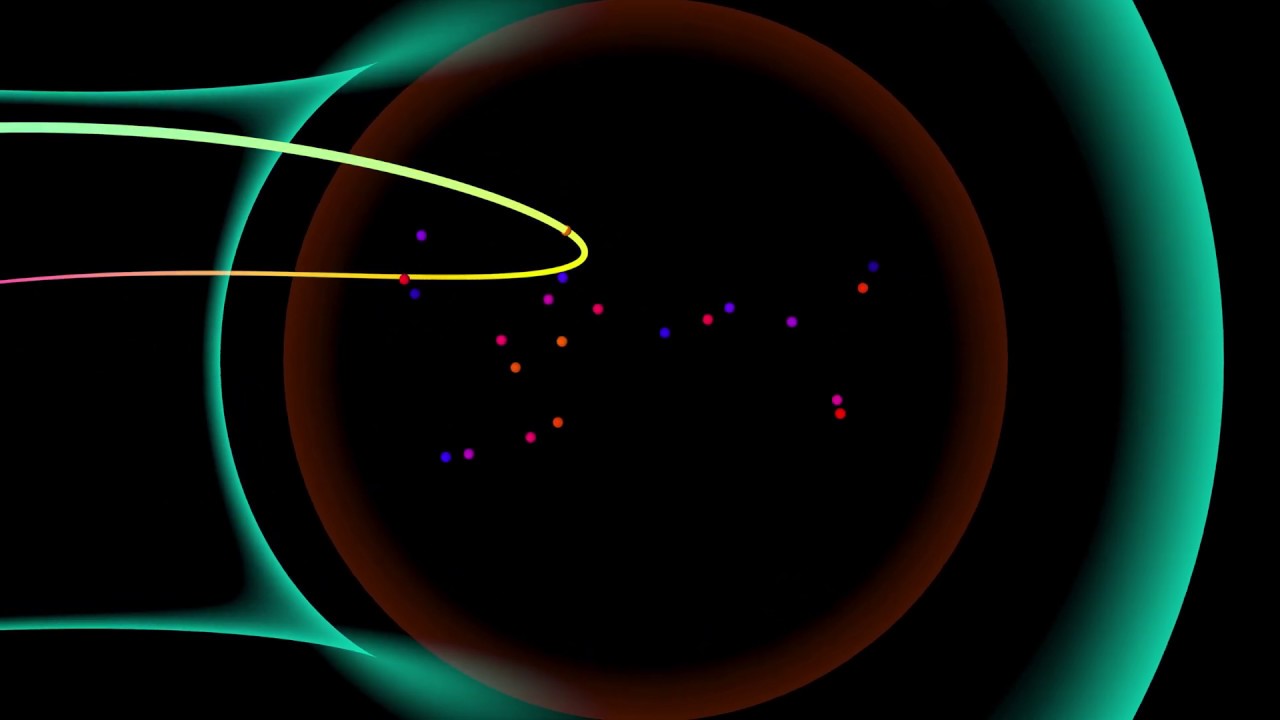 AppDynSys : Poincare Section : Definition - YouTube