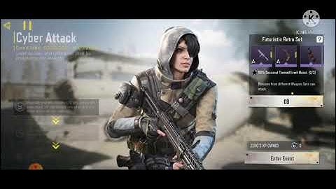 how to Complete Cyber attack