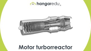 Sistemas de Propulsión: Turborreactor (Turbojet)  Motor de Turbina de Gas de Ciclo Brayton