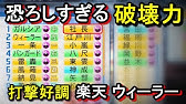魔球 175キロ 超高速ココロブレイク 総変36 999 クイーンココロ パワフェス パワプロ18 Youtube 魔球 175キロ 超高速ココロブレイク 総変36 999 クイーンココロ パワフェス パワプロ18 Youtube