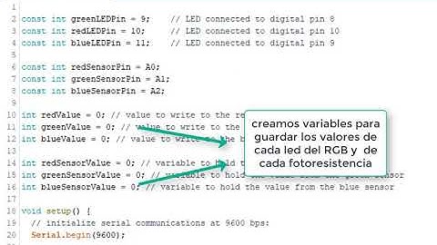 Control de LED RGB mediante la luz con arduino.
