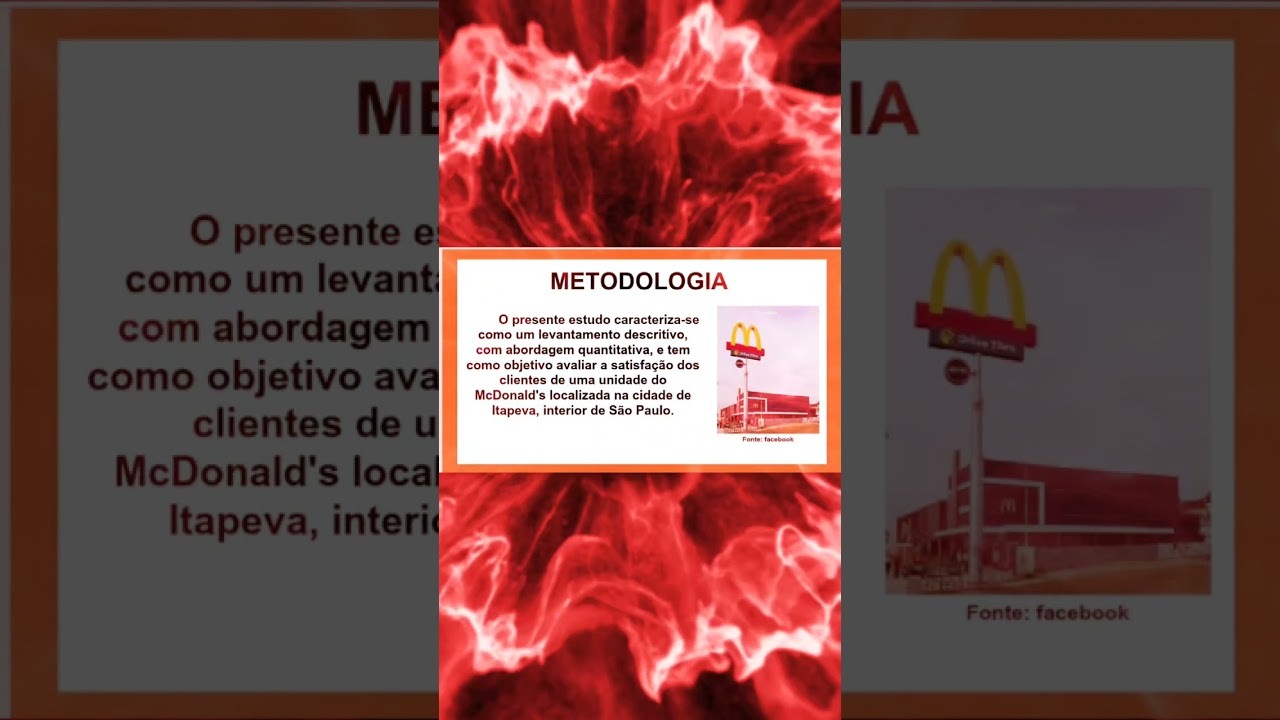 Projeto integrador III Negócio & Produção.  UNIVESp.Polos Itapeva sp/ Manduri/ Taquarituba