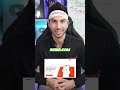Don’t pay your taxes until you watch this! #taxtips #taxseason
