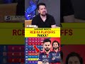 RCB KA PLAYOFFS PAKKA? #rcb #viratkohli #rajatpatidar #pointstable #iplplayoffs #ipl2026