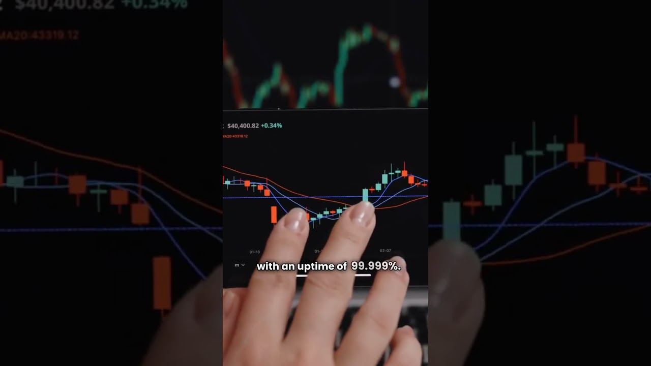 VisaNet — The Code Behind $14 Trillion a Year