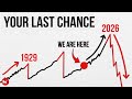 2026 Might Be The Last Time To Build Wealth This Fast