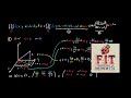 Understanding Cylindrical Coordinates | Multivariate Calculus Series, Part 3
