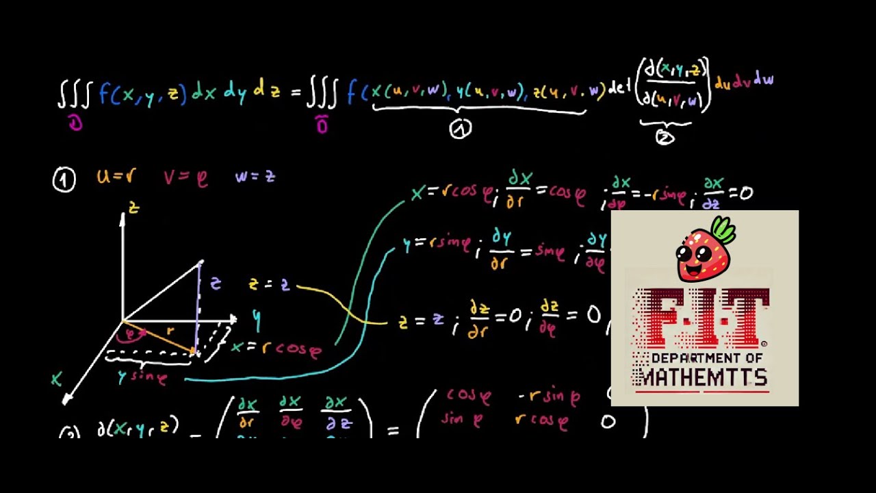Understanding Cylindrical Coordinates | Multivariate Calculus Series ...