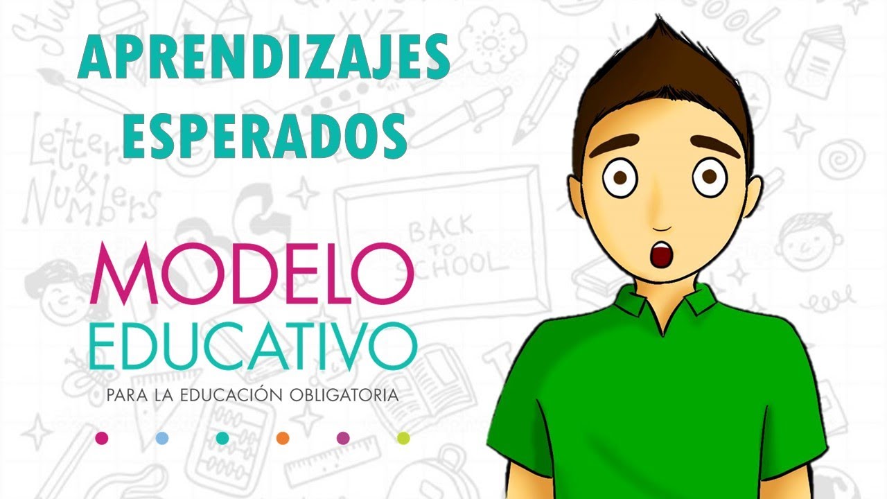 APRENDIZAJES ESPERADOS | NUEVO MODELO EDUCATIVO - YouTube