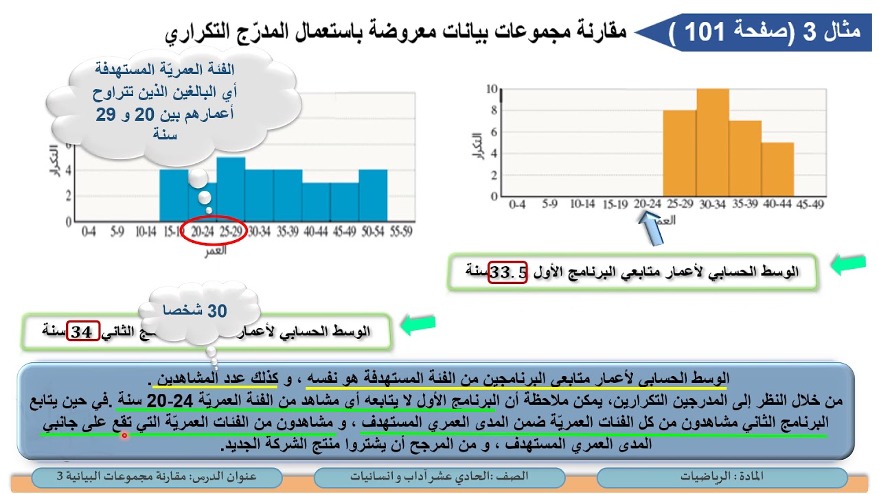 الصف الحادي عشر   المسار الأدبي   الرياضيات   مقارنة مجموعة البيانات 3