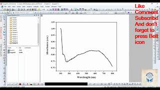 How to plot Absorption Curve by using ORIGIN