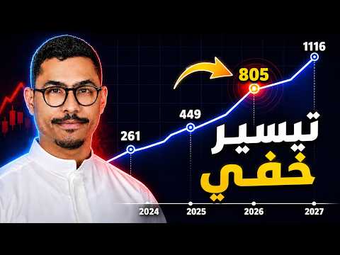 هذا هو المحرك الوحيد للأسواق… فهل سيستمر؟
