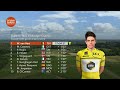 Giro del Delfinato Tappa 5 | Highlights